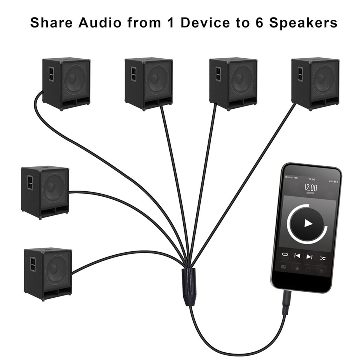 Trs Cable - L77A 3.5mm Headphone Jack Audio Splitter