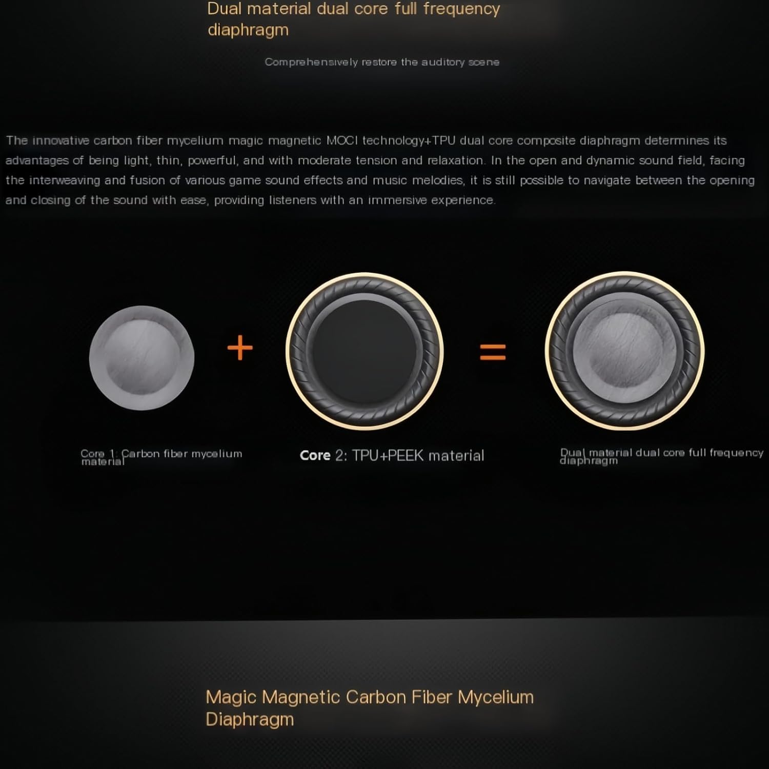 Poyatu 2pcs Replacement Speake - Diy Headphone recension och pris