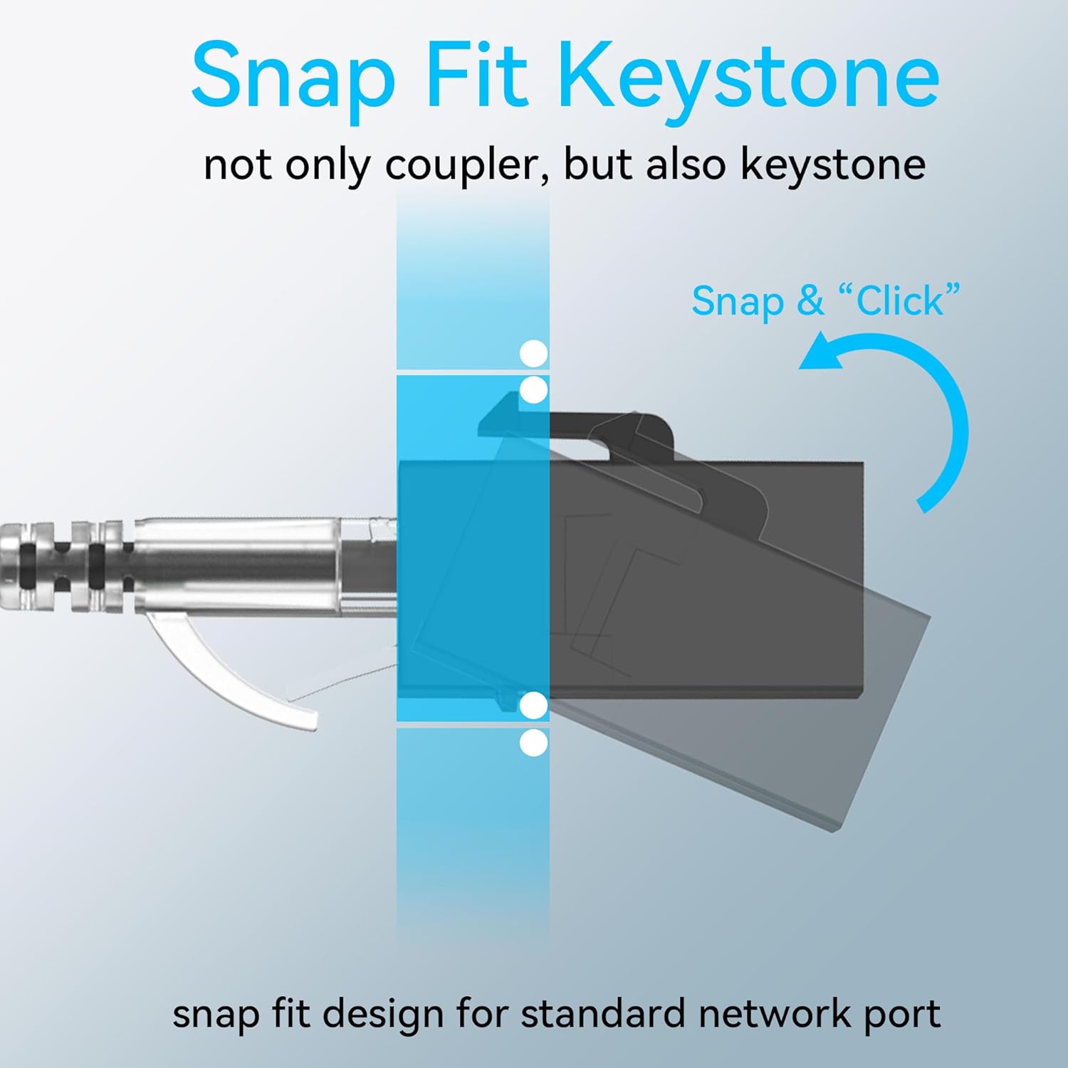RJ45 Cat6 Keystone Coupler Int - Rj45 Jack recension och pris