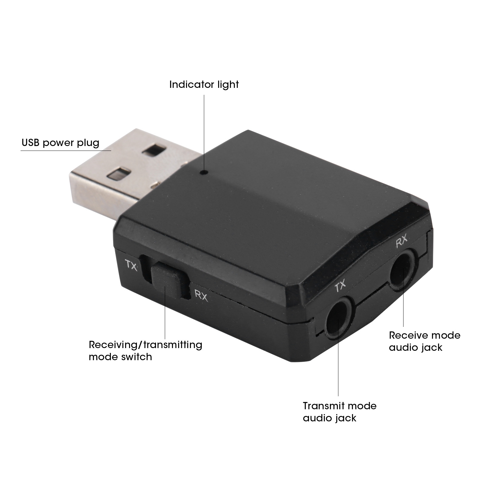 Audio Receiver Transmitter Sou - Usb Sound Card recension och pris