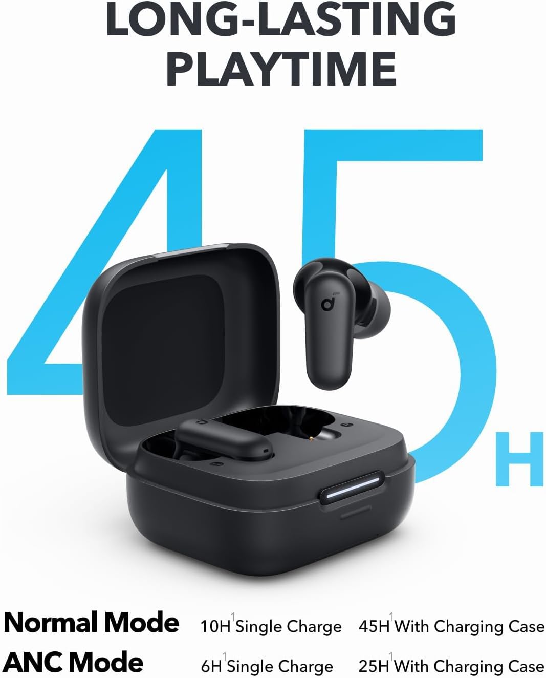 By Anker Soundcore P30i Intell - Subwoofer recension och pris