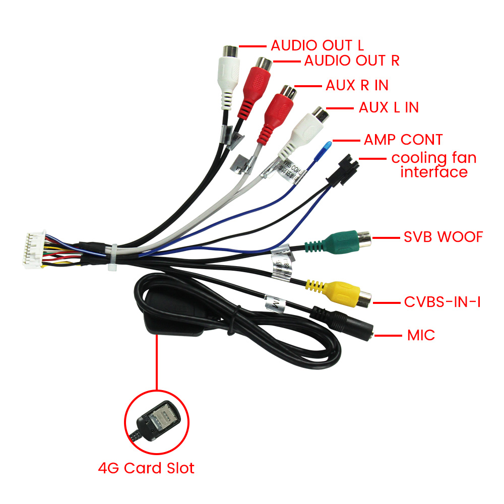 MEKEDE 20 Pin RCA Audio Video  - Audio Cable Rca recension och pris