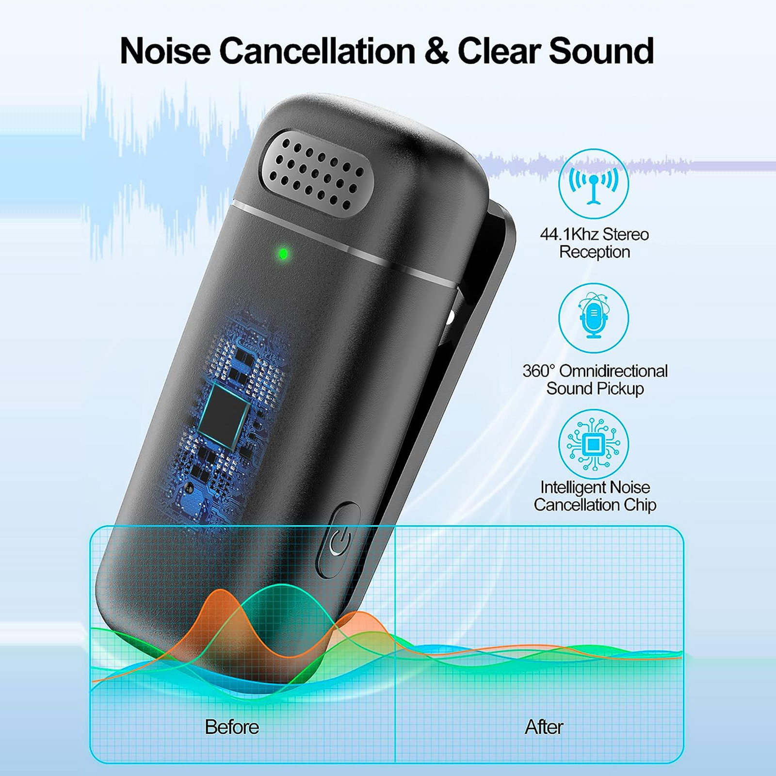 2 Pack Wireless Lapel Micropho - Microphone Capsule recension och pris