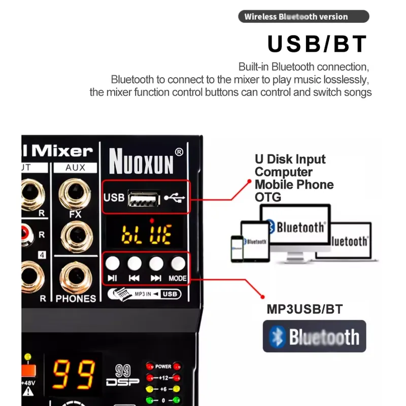 Audio Mixer Sound Board Consol - Audio Interface recension och pris