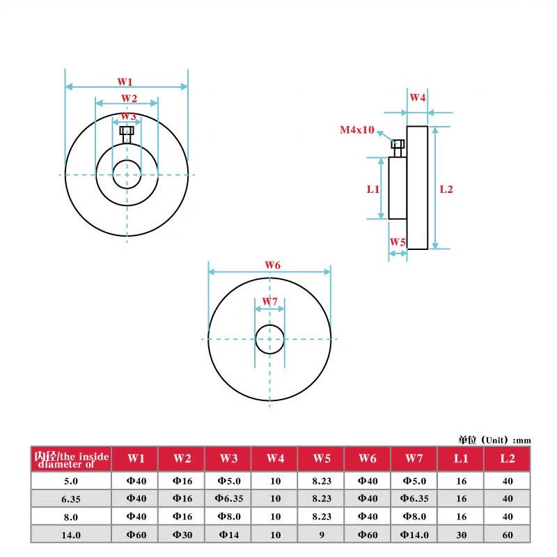 aluminum 17/23 stepper motor h - Knob Aluminum recension och pris
