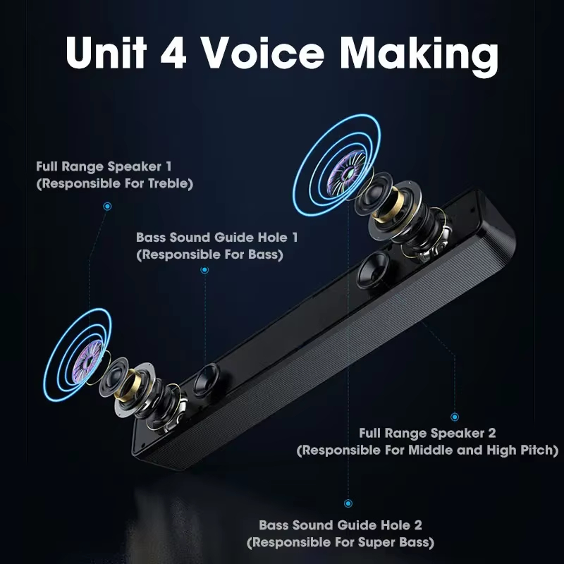 Bluetooth Soundbar for TV Comp - Speaker Wire recension och pris