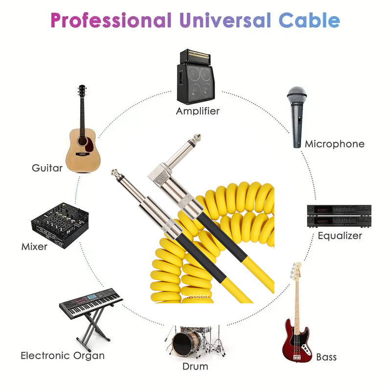 6.5mm Audio Cables TRS 1/4 inc - Trs Cable recension och pris