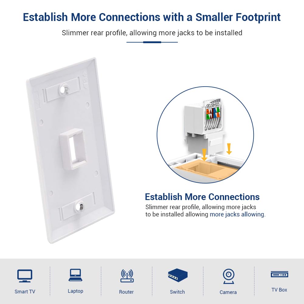 RJ45 Network Module Network So - Rj45 Jack recension och pris