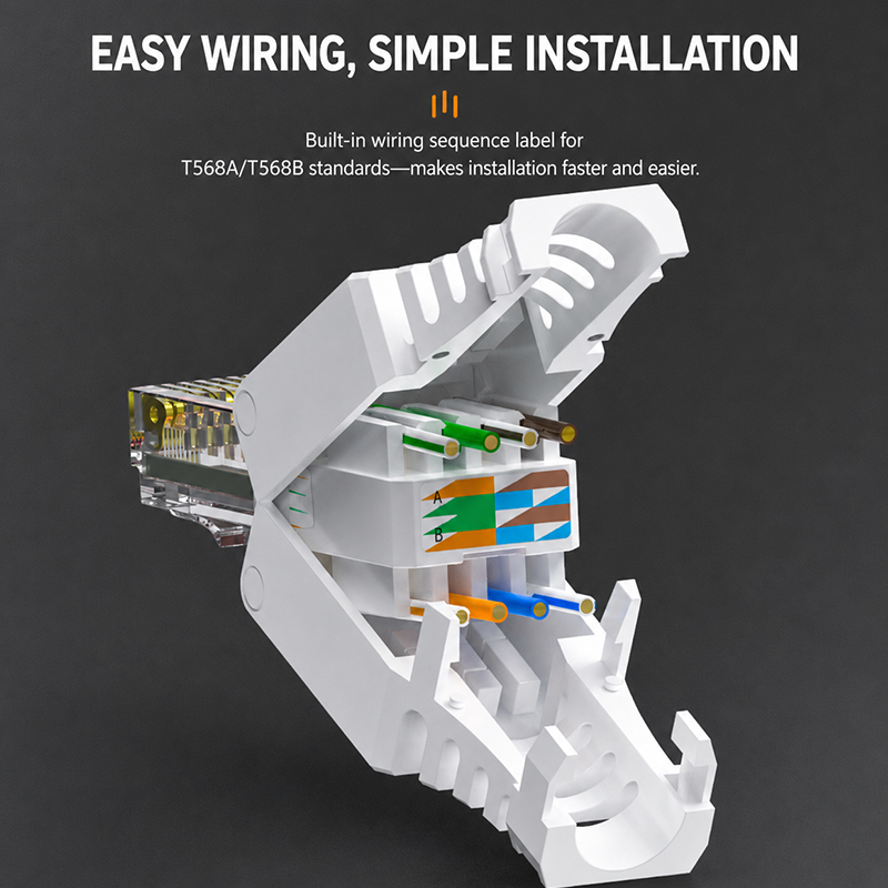 Gigabit Tool Free RJ45 CAT6 Co - Rj45 Jack recension och pris