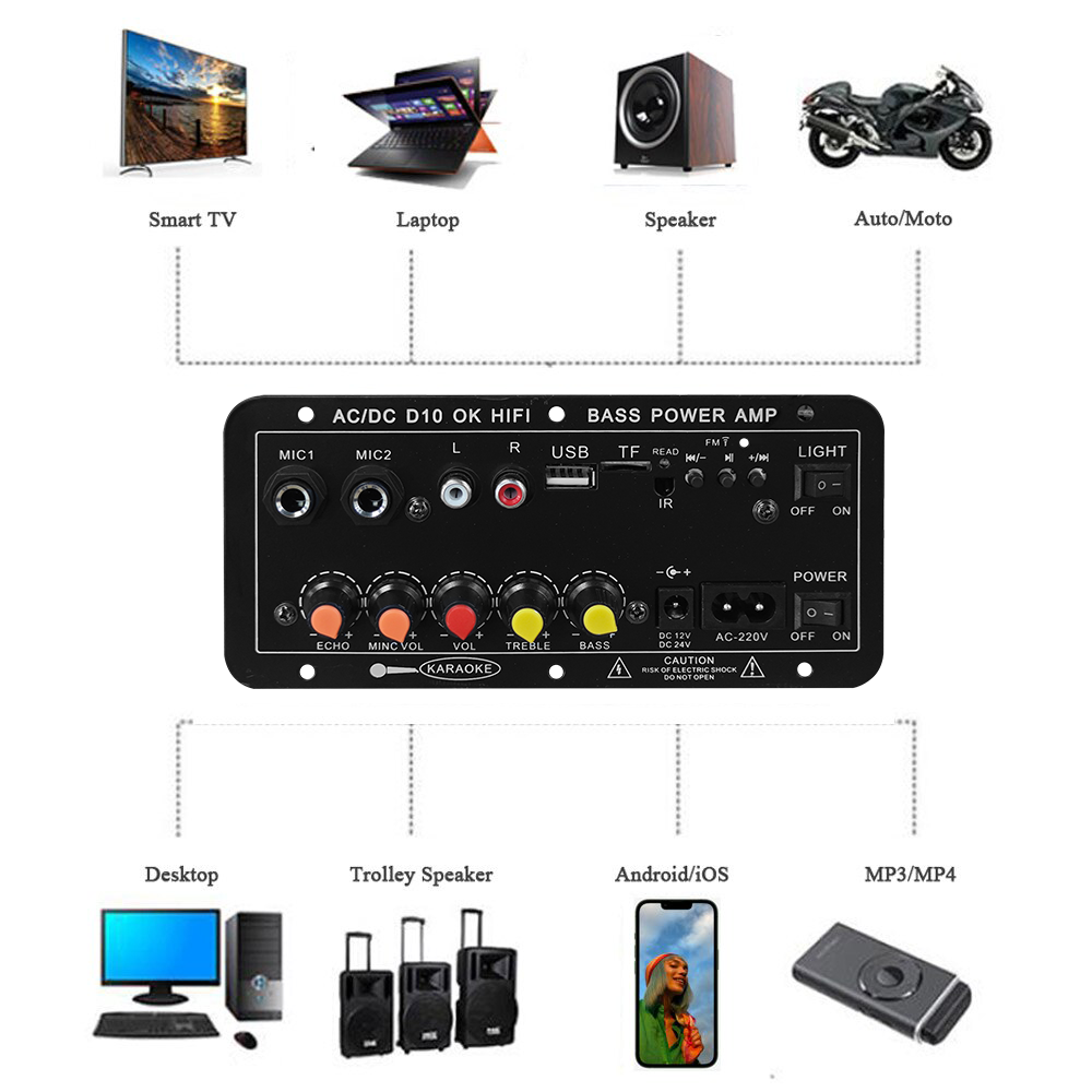 D10 Digital Bluetooth Amplifie - Diy Speaker recension och pris