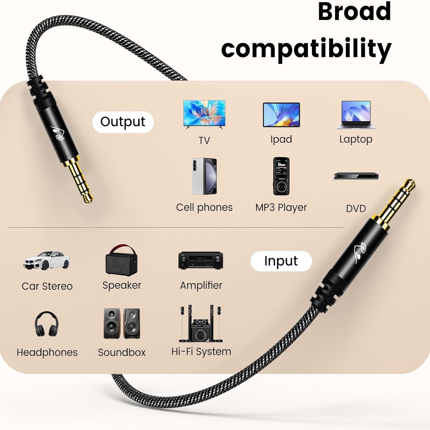 3.5mm TRRS AUX Audio Cable, Ma - Audio Jumper Wire recension och pris