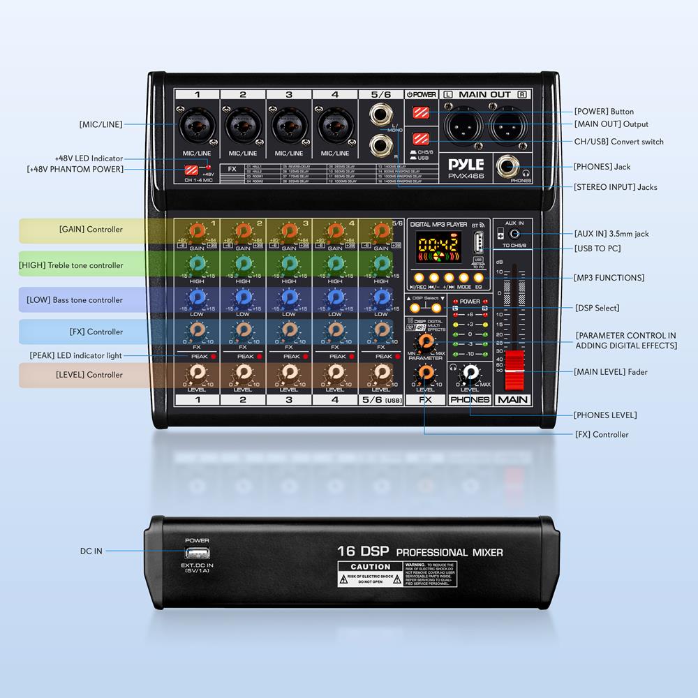 Compact Audio Mixer Pro Audio  - Audio Interface recension och pris