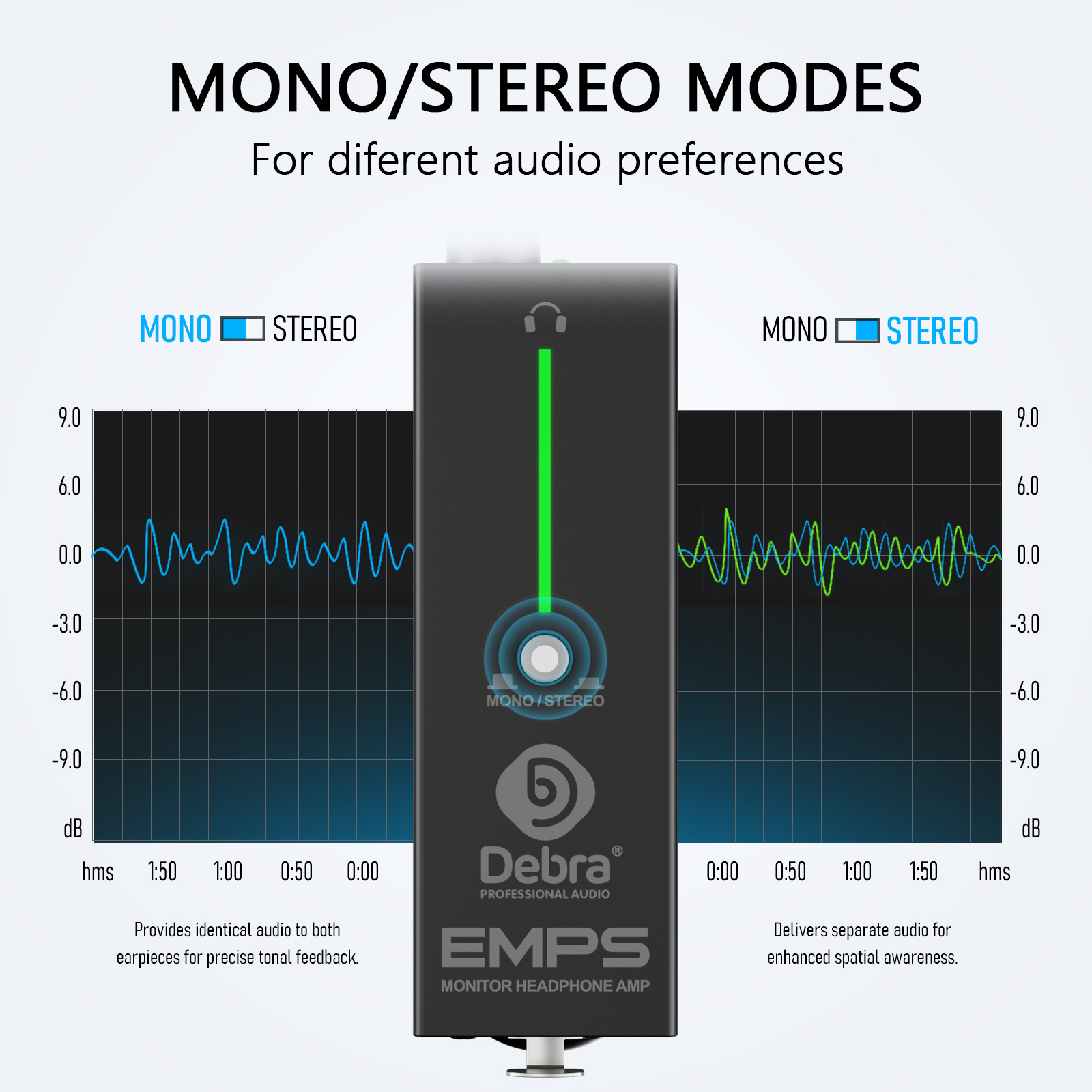 New Debra EMPS OTG Professiona - Headphone Amplifier recension och pris